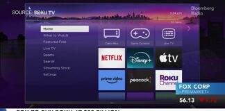 Roku-Fox Deal; Airlines Move Higher | Stock Movers