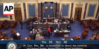 Senate approves war powers resolution to block US military action against Iran